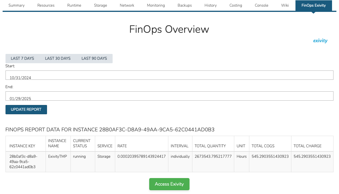 FinOps-Exivity-overview