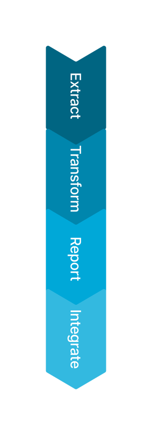 arrow-workflow arrow-workflow