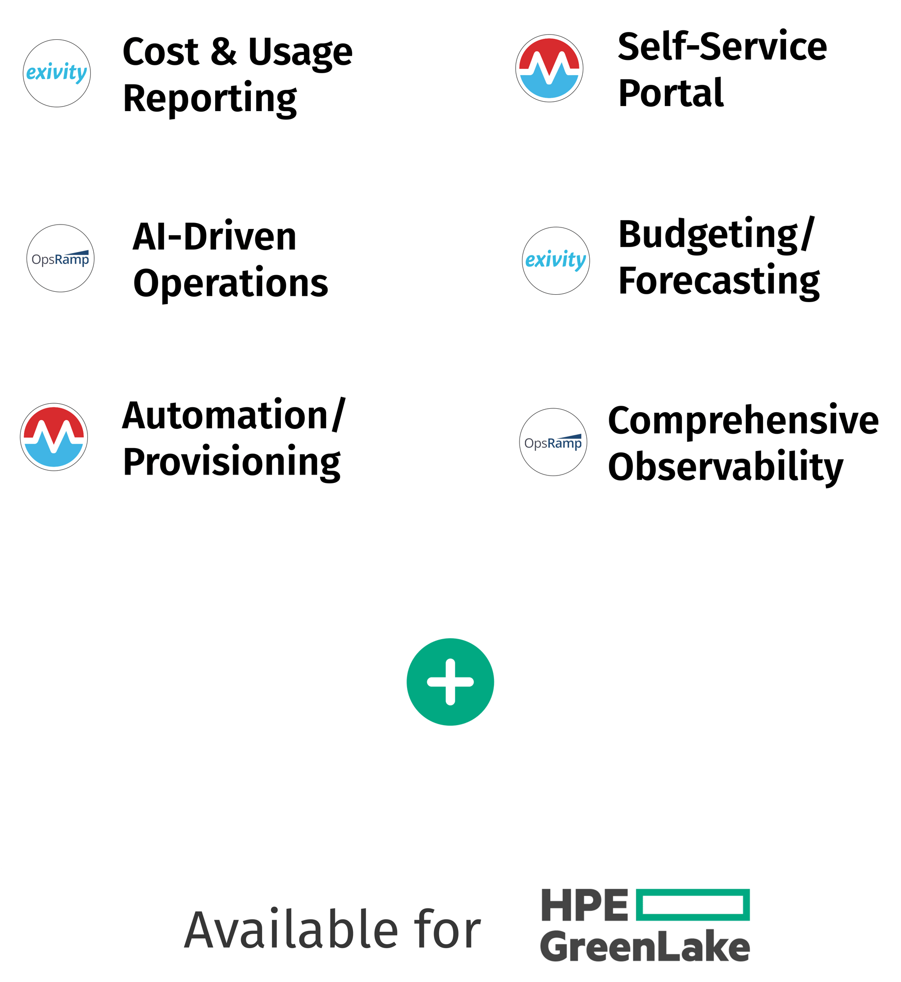 available-for-hpe-greenlake-2-1 available-for-hpe-greenlake-2-1
