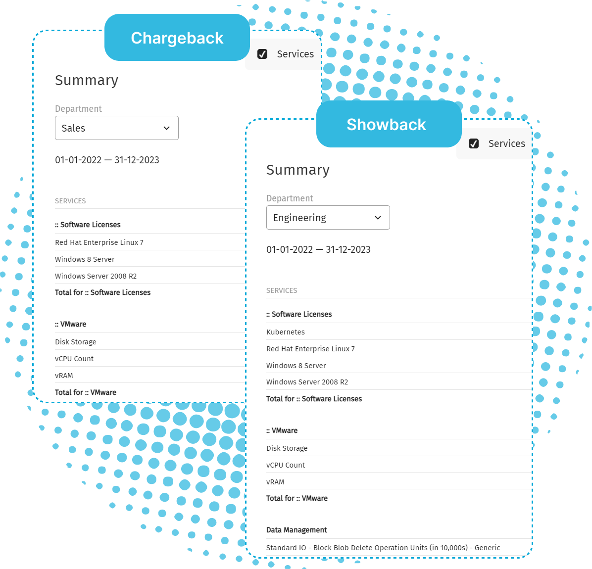 chargeback-showback-diagram-enterprise